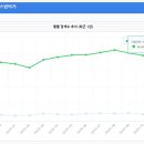 봉구스밥버거 이미지