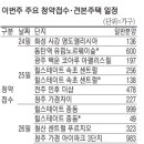 유림엔지니어링(주) 이미지