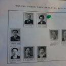 천망3
