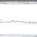 아이디사이언스 이미지