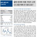한국퓨얼셀