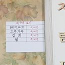 대일반점 이미지