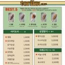 토리쿠