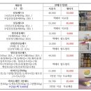 세준푸드 농업회사법인 주식회사 네이버블로그