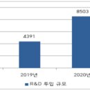 한중기술거래소