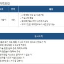 온누리여행사유