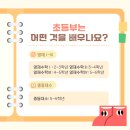 새로이영재학원