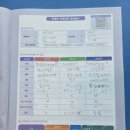 인하대학교사범대학부속중학교 이미지