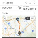 섬강농원 이미지