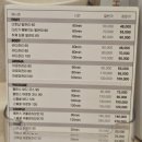 법성한의원 | 노원 마사지샵 추천 중계역 더풋샵 중계은행사거리점