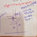 차우차우건축사사무소 이미지