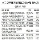 토성초등학교 이미지