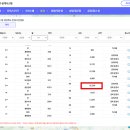 강산부동산중개 이미지