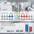 하청상회