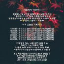 서문독서실 이미지