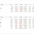 주식회사 에스제이바이오 이미지