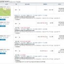 고잔5리마을회관 이미지