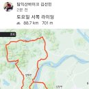 하나로마트(함라) 이미지