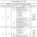 5월6일 - 홍도여행 가시는 회원님 보세요 이미지