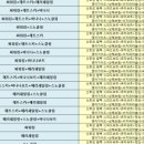 퍼니레포츠 이미지