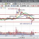 지에스2 태양광발전소 이미지