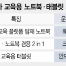 스마트폰과 모바일(강좌번호 10) 이미지