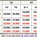 진성모텔 이미지