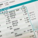 수선 - 고양시 일산서구 일청로8번길 13 | 수선