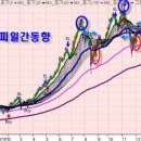 (주)산성헬스케어 이미지