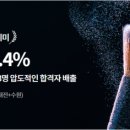 대성미용학원