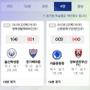 [U14][4강 결과 및 결승 일정] 2024 STAY영덕추계중등축구대회 이미지