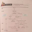 봉암동작은도서관 이미지