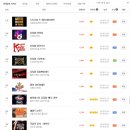 (주)인터파크 Daum카페