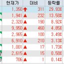 노벨인쇄사