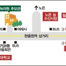 대전한국병원 이미지