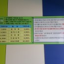 뉴크린프라자 이미지