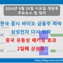 삼성전자한국 이미지