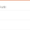 의료법인 무일의료재단 이미지