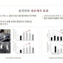 이도한의원 이미지