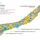 연희조경 - 연천군 두일로 156 | 연희조경