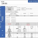 도원에듀 - 수성구 상록로 54 | 도원에듀