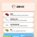 상주베트남식품 | 베트남 나트랑 8월 날씨 예보 여행 준비 방법 꿀팁