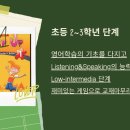 위너스영어학원 이미지