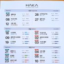 청주전자담배오송점