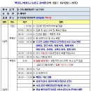 제19차 백령도/대청도/소청도 섬여행(10/1~3) : 태풍으로 행사 취소(선박 결항) 이미지