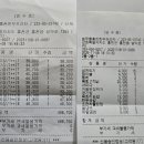 2025년 11월 소백산 결산서 이미지