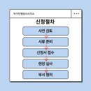 과실 및 그 외 채소 절임식품 제조업