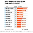 연제구-164 이미지