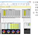 (주)엑셀 Daum카페