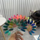 구블리네일
